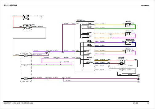 Land Rover Discovery 4 Workshop Repair Manual